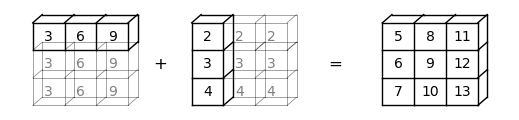 _images/3f471ff12e5720be105ce6fcfb0d667699b0b0a4fa3abfe190c81e11681550d4.png